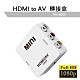 LineQ HDMI 1080P 轉AV訊號轉接盒 FW8000 product thumbnail 1