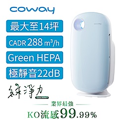 Coway 加護抗敏型空氣清淨機