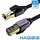 HAGiBiS海備思 CAT8超高速電競級八類萬兆網路線 黑色5M product thumbnail 1