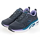 SKECHERS 女鞋 慢跑系列 GO RUN ARCH FIT - 128957CCTQ product thumbnail 2