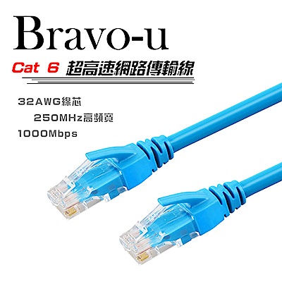 Bravo-u Cat6超高速傳輸網路線(20米)