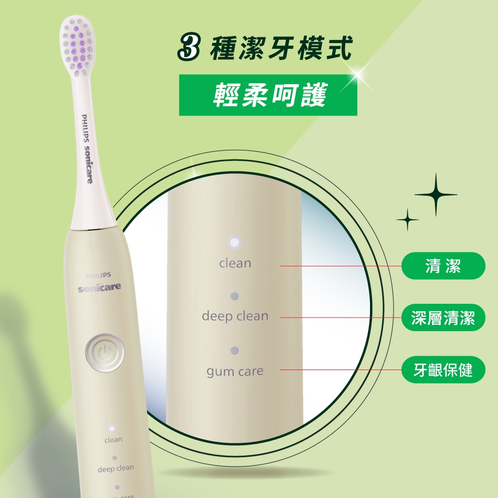 【Philips 飛利浦】Sonicare輕柔舒敏音波震動牙刷(HX2411/03)綠+送5刷 | Philips 飛利浦 | Yahoo奇摩購物中心