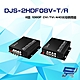 昌運監視器 DJS-2HDF08V-T/R 8路 1080P CVI/TVI/AHD 光電轉換器 一對 product thumbnail 1