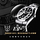 【RX8-X保護膜】勞力士ROLEX-鏡面、外圈 系列腕錶、手錶貼膜 product thumbnail 9