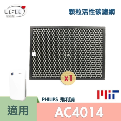 顆粒活性碳濾網 適用 philips 飛利浦 ac4014 ac4072 ac4143 ac4144