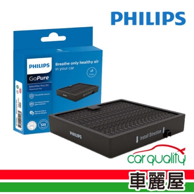 【Philips 飛利浦】空氣清淨機濾片組(FILT120專用)