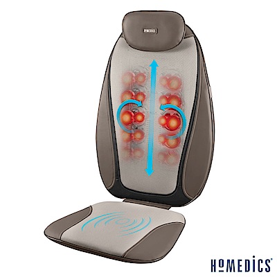 美國 HOMEDICS 指壓按摩椅墊 MCS-380H