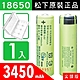YADI 18650【松下原裝正品】【尖頭版】可充式鋰單電池-3450mAh-1入+收納防潮盒 product thumbnail 1