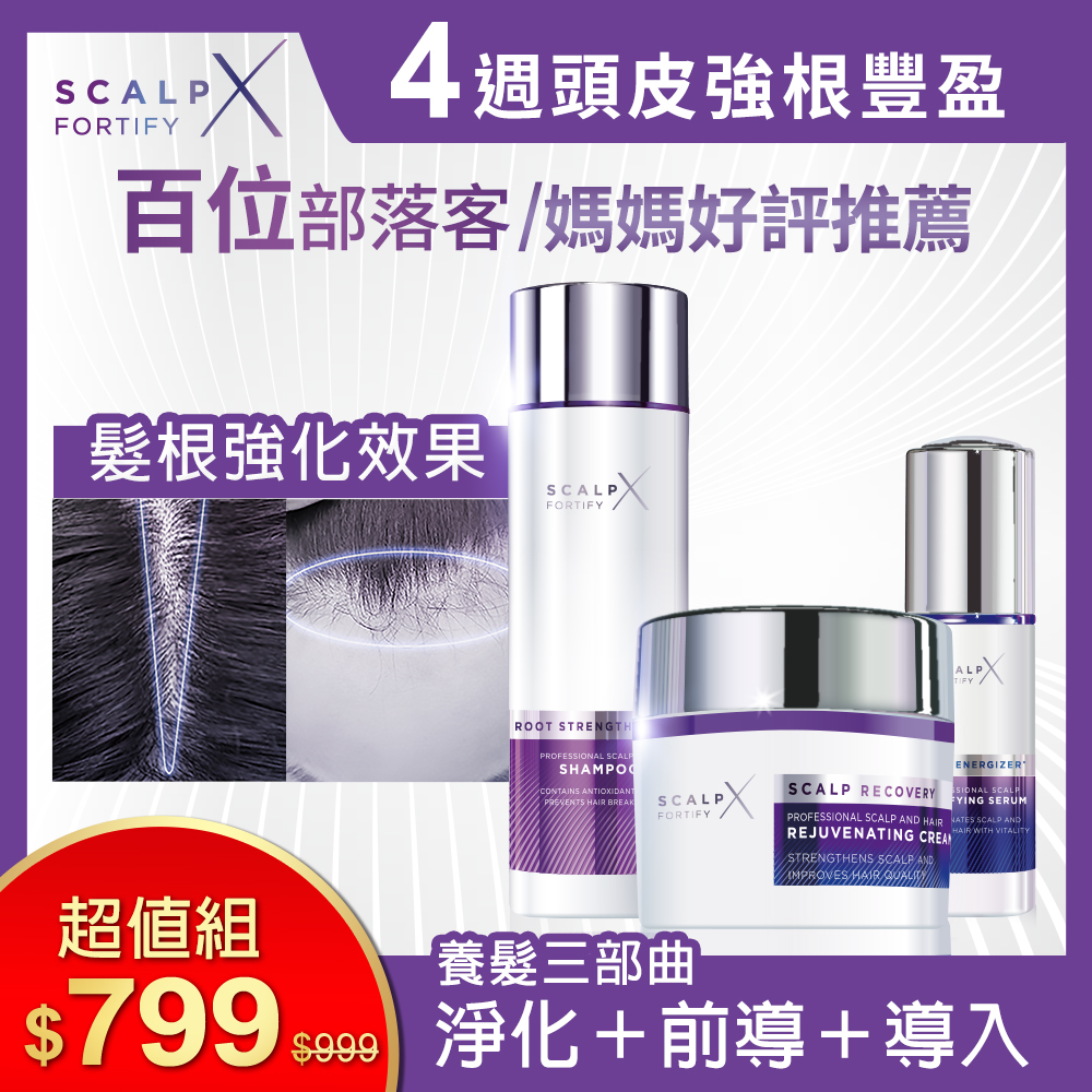 Scalp Fortify X 頭皮科研養髮三部曲(洗髮乳+毛囊煥活霜+髮根強化精華)