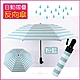 生活良品 8骨自動摺疊反向晴雨傘-條紋款海軍紋 product thumbnail 5