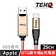 TEKQ uDrive Cable  lightning USB3.1充電線讀卡機 product thumbnail 1