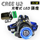 Light RoundI光之圓 CREE U2 LED 充電式頭燈CY-LR1560 product thumbnail 1