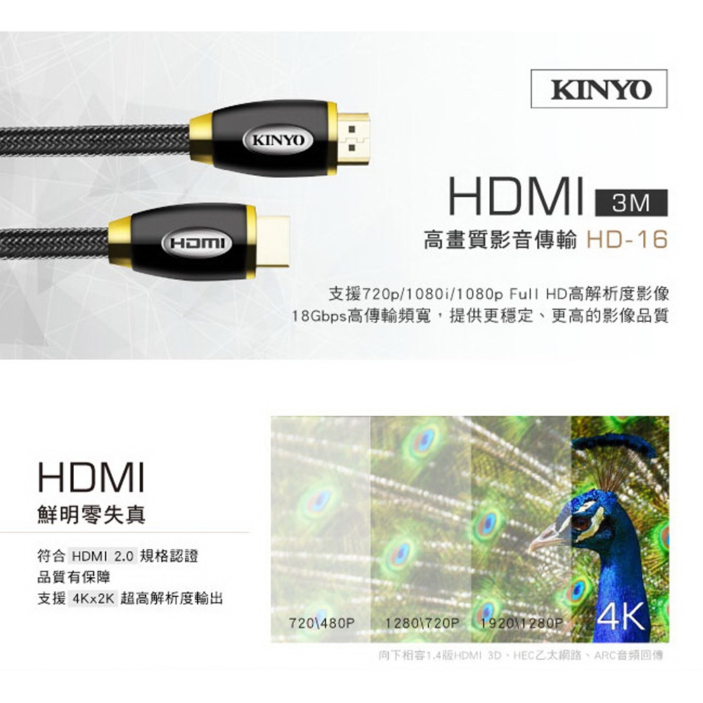 HDMI cable SWV5633G/00