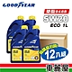 【GOODYEAR 固特異】機油_ 5W20雙酯948B ECO 1L 整箱12入(車麗屋) product thumbnail 1