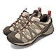 Merrell 戶外鞋 Siren Hex Q2 GTX 女鞋 登山 越野 耐磨 防水 透氣 舒適 灰 棕 ML15890 product thumbnail 2