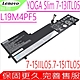 Lenovo L19M4PF5 電池適用 聯想 Yoga Slim 7-13IIL05 7-15IIL05 7-15ITL05 L19C4PF5 5B10W65278 5B10W65281 product thumbnail 1