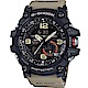 G-SHOCK 極限陸上強悍運動錶(GG-1000-1A5) product thumbnail 1