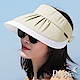 FLYSPIN 大帽眉防曬抗UV遮陽空心帽 product thumbnail 3