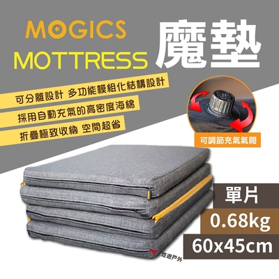 MOGICS MOTTRESS魔墊 床墊 露營 悠遊戶外