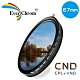 EverChrom 彩宣 CND 67mm可調式減光偏光多功濾鏡 product thumbnail 1