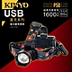 KINYO P50強光變焦頭燈LED724 product thumbnail 1