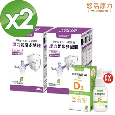 原力酵母葡聚多醣體X2盒