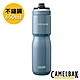 《CAMELBAK》Podium競速不鏽鋼真空保冰單車水瓶 650ml 保溫瓶/保冷瓶/保冰/水壺/補水/單車/戶外/運動 product thumbnail 9