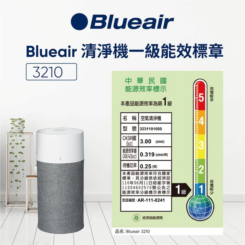 瑞典Blueair 抗PM2.5過敏原空氣清淨機 BLUE 3210+ 4-7坪(3231101000) | 5坪以下 | Yahoo奇摩購物中心