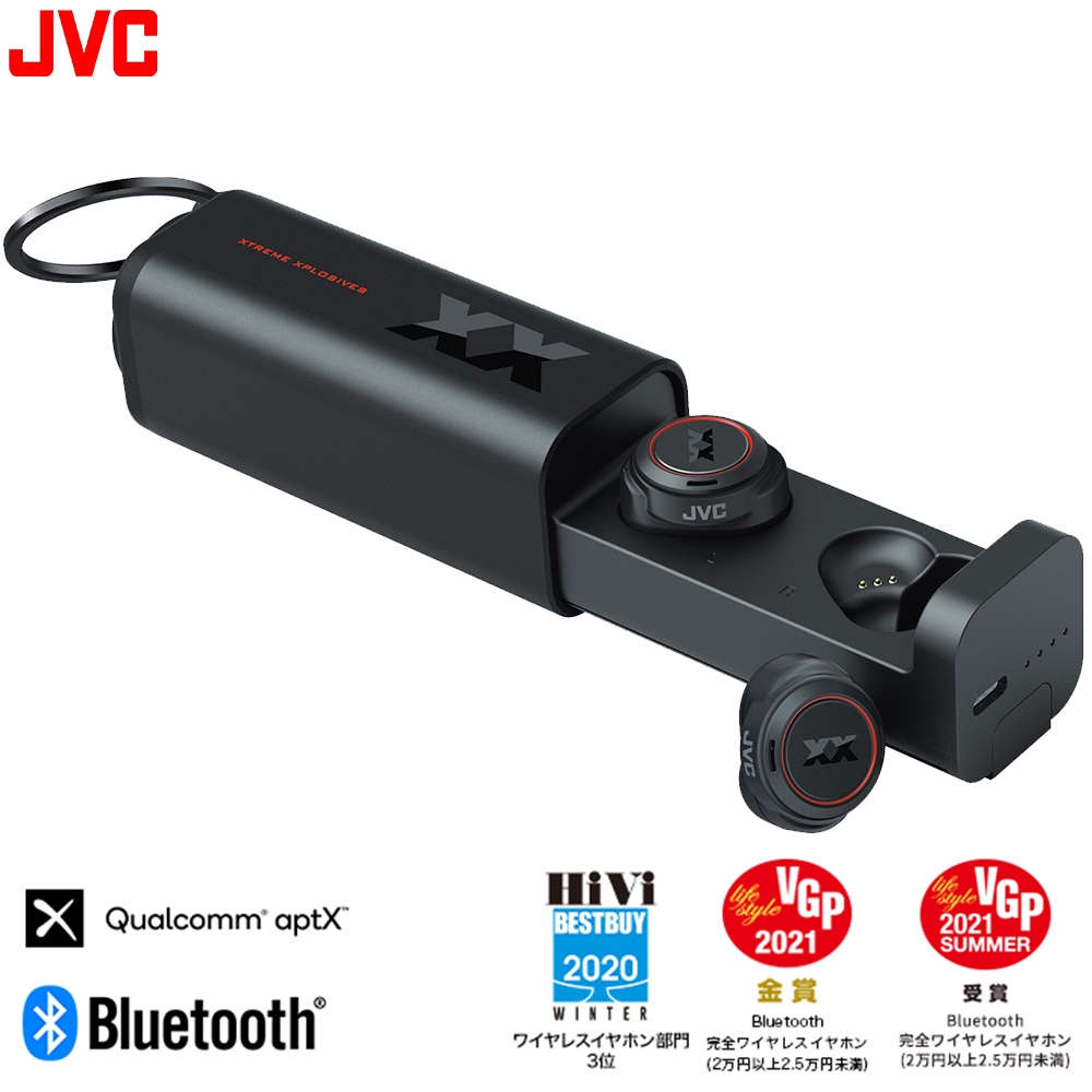 【日本 JVC】HA-XC90T 真無線重低音藍牙立體聲耳機 | 其他品牌 | Yahoo奇摩購物中心