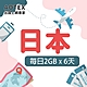 【AOTEX】6天日本上網卡每日2GB高速流量吃到飽日本SIM卡日本手機上網 product thumbnail 1