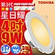 TOSHIBA東芝 星日耀 9W LED 崁燈 9.5CM嵌燈 (白光/自然光/黃光) product thumbnail 12