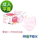 【Motex摩戴舒】 醫用口罩(未滅菌) 平面成人口罩(50片裸裝/盒) (雙鋼印內耳掛) product thumbnail 2