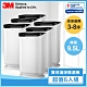 3M 9.5L 除濕輪雙效空氣清淨除濕機 6入尾牙團購組 FD-A90W product thumbnail 2