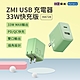 ZMI 紫米 Type-C PD 33W 雙孔快充充電器 HA728 product thumbnail 2