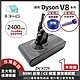 【禾淨家用HG】Dyson V8 DC8225 2400mAh 副廠吸塵器配件 鋰電池(含前置濾網*1、後置濾網*1) product thumbnail 1