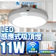 SAWAYA 人體感應式LED吸頂燈 1坪 11W 白光/黃光 product thumbnail 1