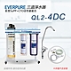 【Everpure】美國原廠 QL2-4DC 三道立架型淨水器(自助型-含全套配件) product thumbnail 1