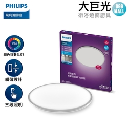 Philips 飛利浦 EyeCare LED 36W超薄調光吸頂燈-自然光(PA016)