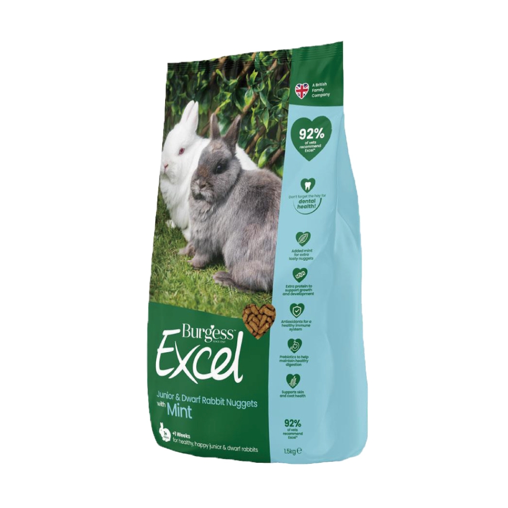 英國伯爵Burgess】新版Excel-幼兔/侏儒兔專用飼料(原味薄荷)1.5KG/包 