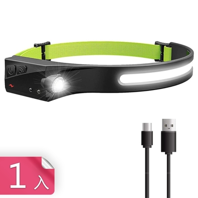 荷生活 散射聚焦USB充電式頭帶式頭燈 揮手感應雙模夜跑騎車釣魚燈-升級反光頭帶版x1