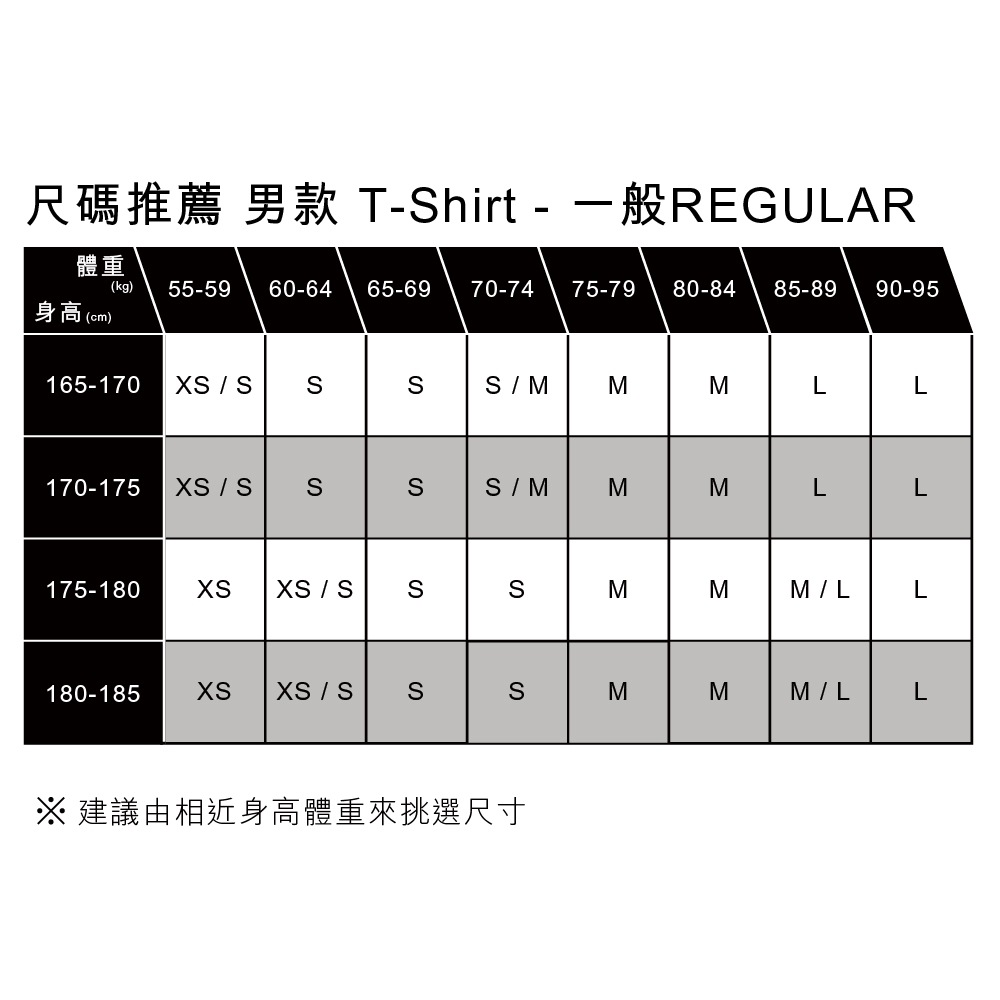 Levis Silver Tab銀標系列 男款 寬鬆版短袖T恤 / 銀標十字星Logo 白 | T恤 | Yahoo奇摩購物中心