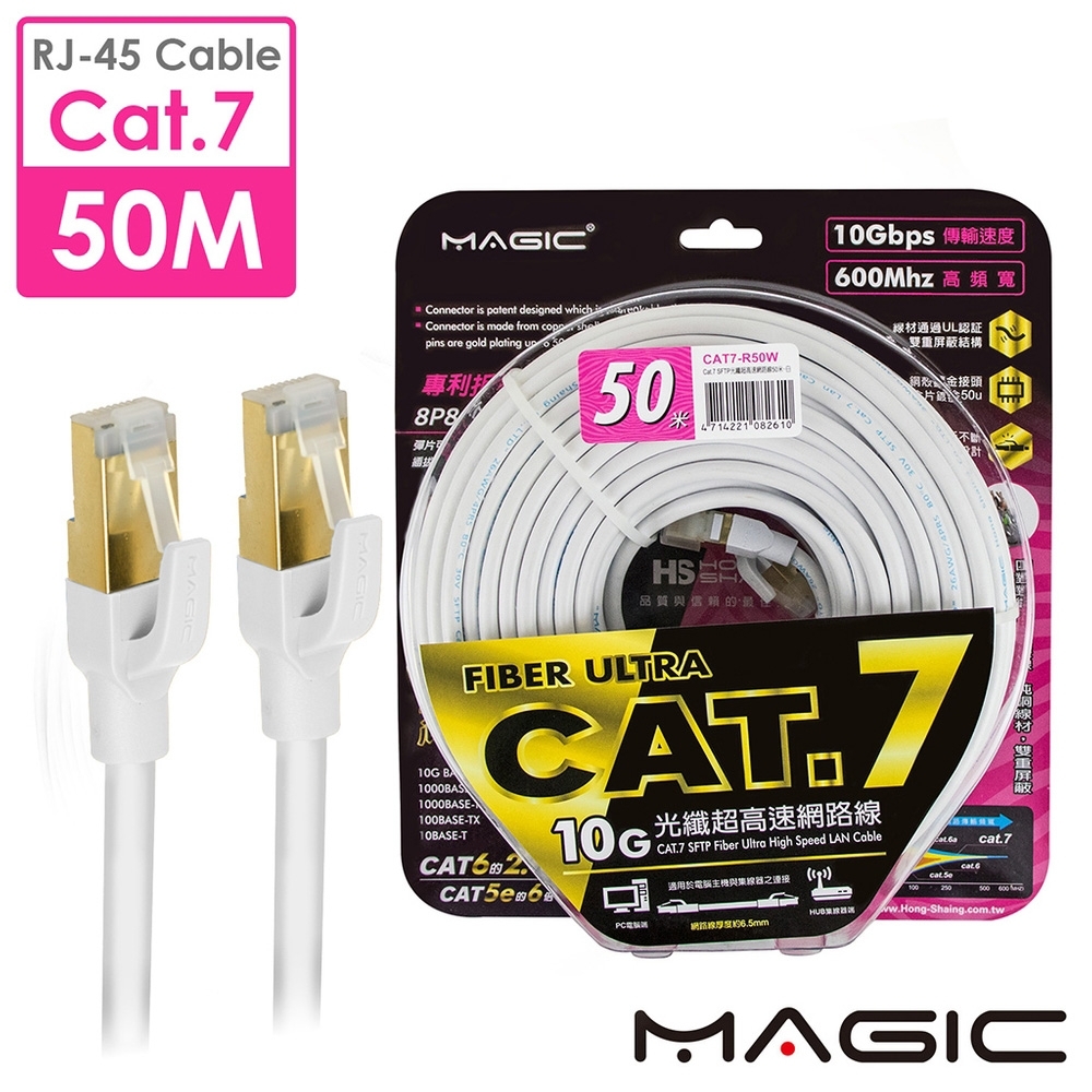 MAGIC Cat.7 SFTP圓線26AWG光纖超高速網路線(專利折不斷接頭)-50M
