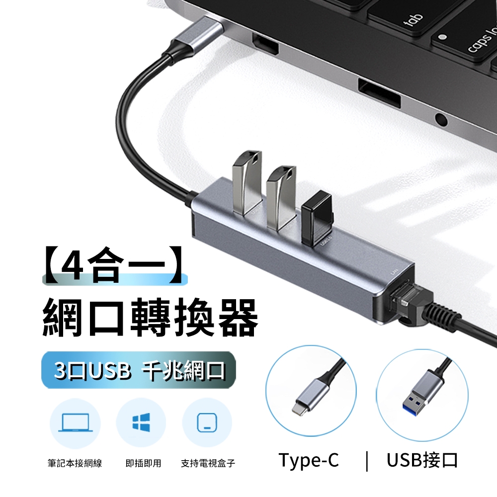 ANTIAN 四合一千兆網卡轉接器 Type-C網卡轉接器 USB轉RJ45網口擴展器 USB3.0擴展塢 HUB集線器 筆記本網口拓展器