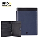 MONDAINE 瑞士國鐵 蘇黎世系列RFID防盜 6卡雙本護照夾 - 藍 product thumbnail 2
