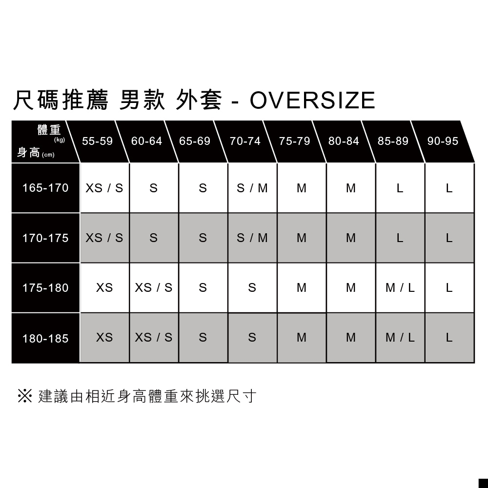 Levis 男款毛領牛仔外套/ Type1復古寬鬆版型/ 精工輕藍染水洗/ 後調節