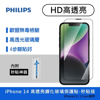 PHILIPS飛利浦 IPhone 14 高透亮鋼化玻璃保護貼 DLK1202/11