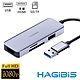 HAGiBiS海備思 USB3.0轉1080P高畫質FHD/USB/SD/TF讀卡轉接器 product thumbnail 1