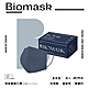 【雙鋼印】“BioMask保盾”醫療口罩莫蘭迪系列-皇家藍-成人用(20片/盒)(未滅菌) product thumbnail 1