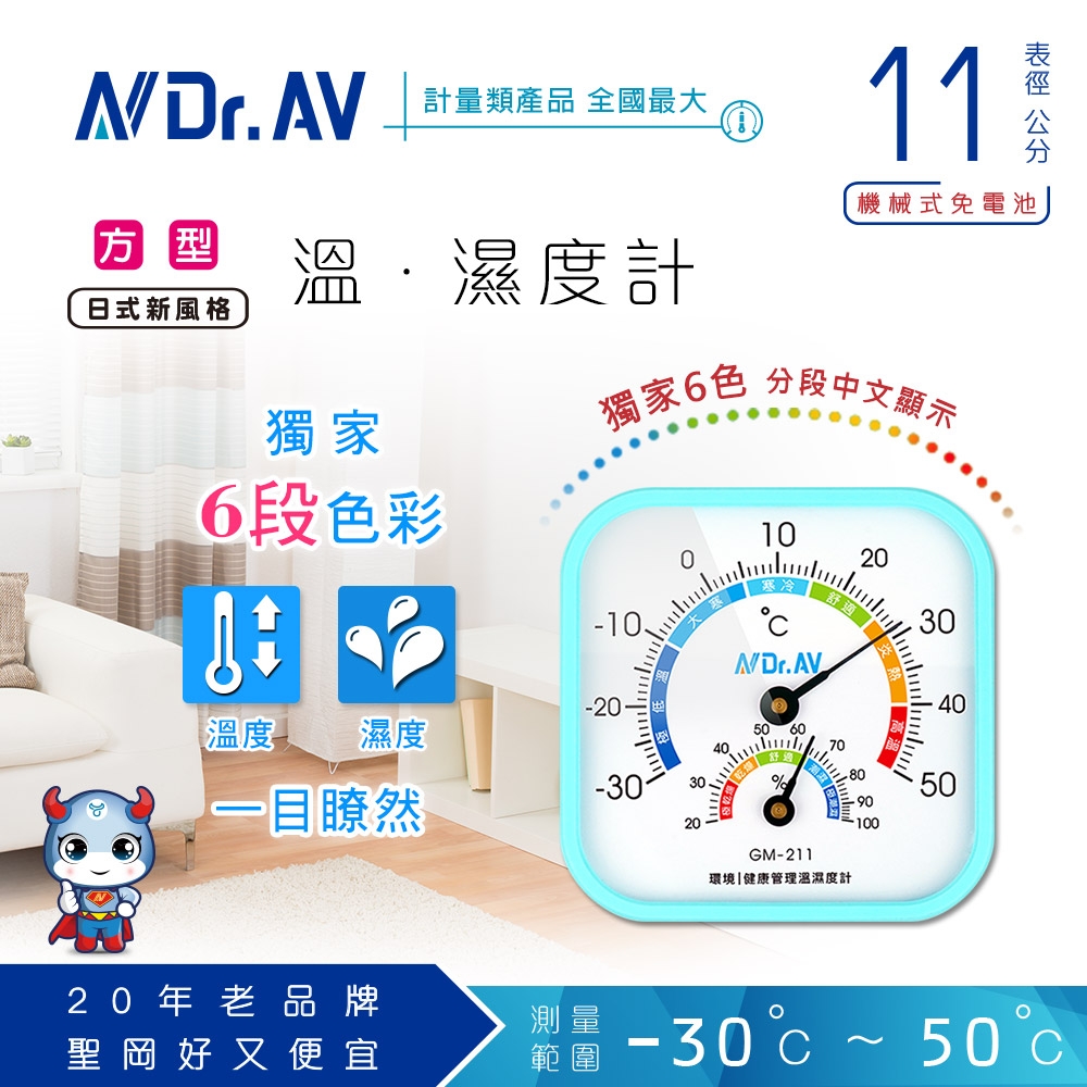 【N Dr.AV聖岡科技】GM-211方型超大面板溫濕度計/溫度計/指針溫濕度計/環境管理/溫濕度計/方形大面板/機械感應元件/大螢幕/6段色彩指示/免裝電池