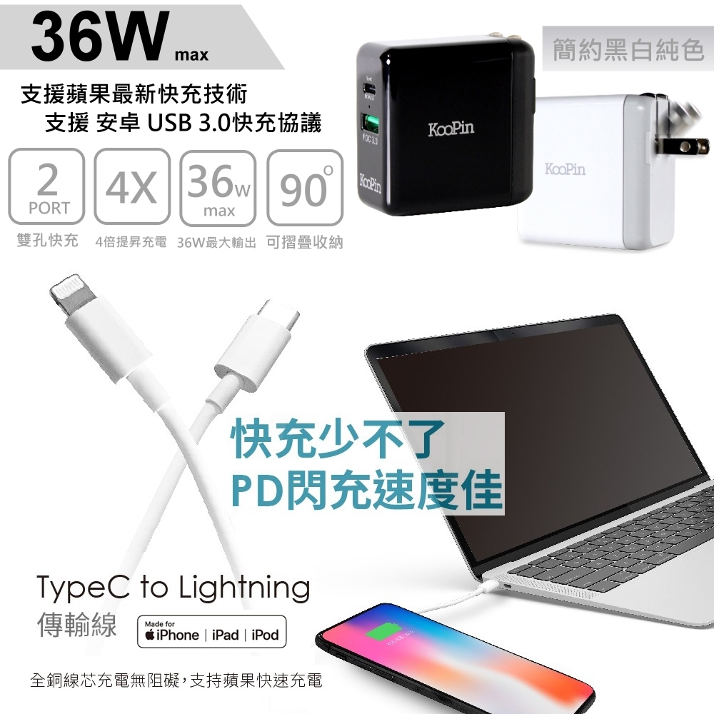 iPhone PD 閃電充電器(36W)+蘋果認證PD快充線